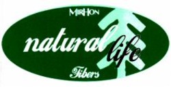 Міжнародна реєстрація торговельної марки № 966233: MIRHON natural life Fibers