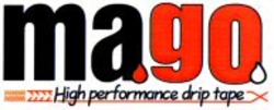 Міжнародна реєстрація торговельної марки № 984739: MAGO High performance drip tape