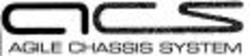 Міжнародна реєстрація торговельної марки № 998292: ACS AGILE CHASSIS SYSTEM