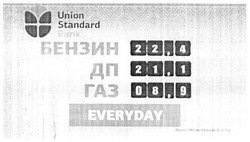 Заявка на торговельну марку № m201514207: union standard bank; everyday; бензин; газ; дп