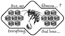 Заявка на торговельну марку № m201910555: everything, that bees...; все, що бджоли...