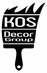 Свідоцтво торговельну марку № 337431 (заявка m202121408): kos decor group