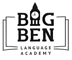 Заявка на торговельну марку № m201917705: big ben language academy