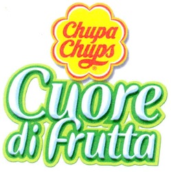 Свідоцтво торговельну марку № 56160 (заявка 20031010491): chupa chups; cuore di frutta
