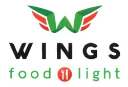 Свідоцтво торговельну марку № 241329 (заявка m201617388): wings; food light