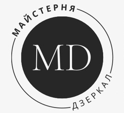 Заявка на торговельну марку № m202421428: майстерня дзеркал; мд; md