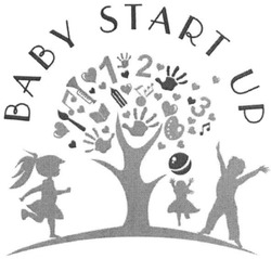 Свідоцтво торговельну марку № 245475 (заявка m201624470): baby start up