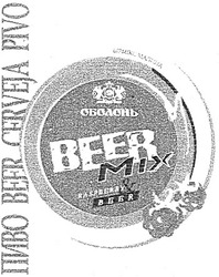 Свідоцтво торговельну марку № 86547 (заявка m200612565): mix; raspberry&beer; бірмікс малина; оболонь