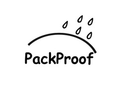 Заявка на торговельну марку № m202519447: pack proof; packproof
