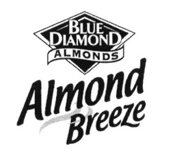 Свідоцтво торговельну марку № 206008 (заявка m201411153): blue diamond; almonds; almond breeze