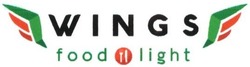 Свідоцтво торговельну марку № 241327 (заявка m201617383): wings; food light
