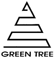 Свідоцтво торговельну марку № 54195 (заявка 2004033168): green tree