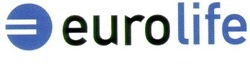 Свідоцтво торговельну марку № 35674 (заявка 2000051985): eurolife