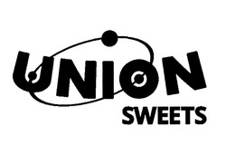 Свідоцтво торговельну марку № 312859 (заявка m201929229): union sweets