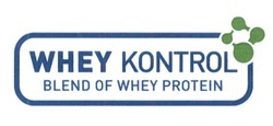 Свідоцтво торговельну марку № 249699 (заявка m201628836): whey kontrol; blend of whey protein