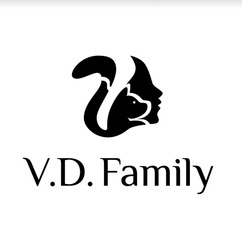 Заявка на торговельну марку № m202322173: vd; v.d.family
