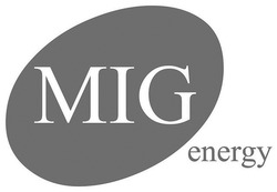 Заявка на торговельну марку № m202309981: mig energy