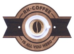 Заявка на торговельну марку № m201617559: rk-coffee; is all you need