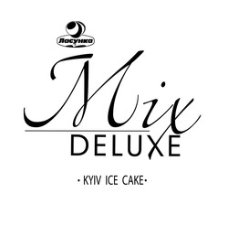 Заявка на торговельну марку № m202519653: міх; mix deluxe kyiv ice cake; ласунка