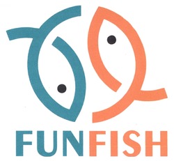 Заявка на торговельну марку № m202413188: funfish