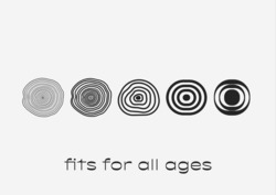 Заявка на торговельну марку № m202514955: fits for all ages