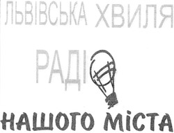 Свідоцтво торговельну марку № 51600 (заявка 2003077809): львівська хвиля; радіо нашого міста