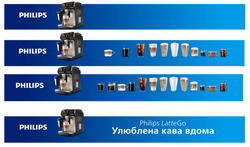 Заявка на торговельну марку № m202517513: улюблена кава вдома; philips lattego