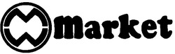 Заявка на торговельну марку № 94073490: market mw wm