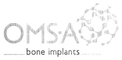 Свідоцтво торговельну марку № 256621 (заявка m201709741): oms a; omsa; bone implants; а