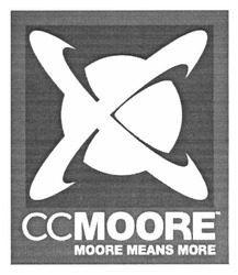 Свідоцтво торговельну марку № 146897 (заявка m201111170): ccmoore; moore means more; x; х