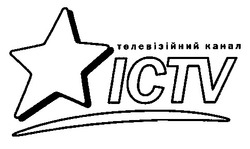 Свідоцтво торговельну марку № 24012 (заявка 2000104858): ictv
