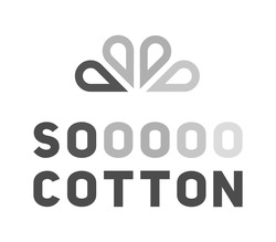 Заявка на торговельну марку № m202318631: sooooo cotton