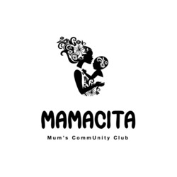 Заявка на торговельну марку № m202308874: mums; mum's community club; mamacita