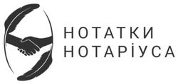 Заявка на торговельну марку № m202518539: нотатки нотаріуса