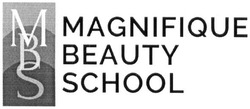 Свідоцтво торговельну марку № 292537 (заявка m201902582): magnifique beauty school; mbs