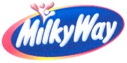 Свідоцтво торговельну марку № 74536 (заявка m200510037): milky way