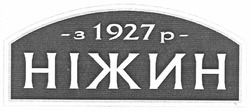 Свідоцтво торговельну марку № 139169 (заявка m201001063): з 1927 р; ніжин