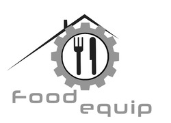 Заявка на торговельну марку № m202508653: food equip