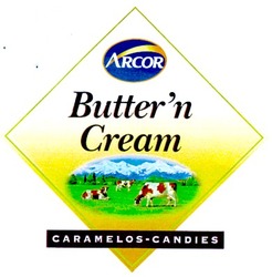 Свідоцтво торговельну марку № 43667 (заявка 2002010147): arcor; butter'n cream; caramelos-candies
