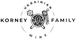Заявка на торговельну марку № m202005525: korney family; ukrainian wine
