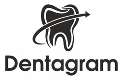 Заявка на торговельну марку № m202522321: dentagram