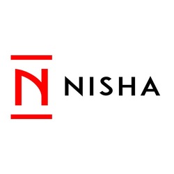 Свідоцтво торговельну марку № 219450 (заявка m201513325): nisha