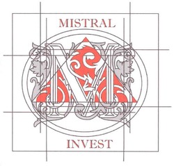 Свідоцтво торговельну марку № 101078 (заявка m200709371): mistral; invest; м