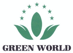 Свідоцтво торговельну марку № 160148 (заявка m201111267): green world