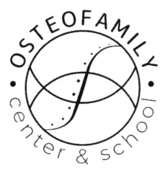 Заявка на торговельну марку № m202304460: osteofamily center&school