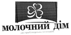 Свідоцтво торговельну марку № 290149 (заявка m201904055): молочний дім; дистрибуторська компанія