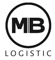 Заявка на торговельну марку № m202127497: мв; mb logistic