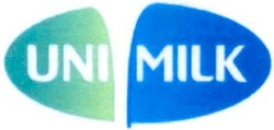 Свідоцтво торговельну марку № 104013 (заявка m200713188): uni milk; unimilk