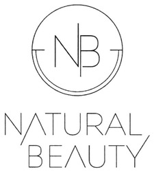 Свідоцтво торговельну марку № 315752 (заявка m202006699): nb; natural beauty