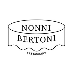 Свідоцтво торговельну марку № 302037 (заявка m201920544): nonni bertoni restaurant